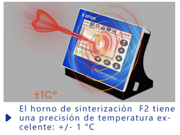 ZOTION F2 - Imagen 5